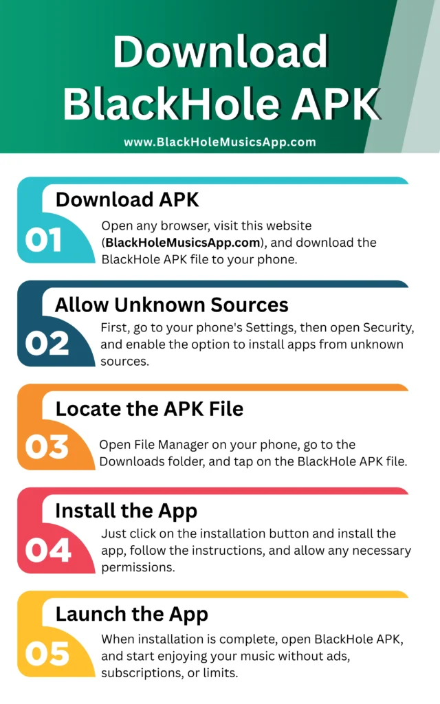 How to Install BlackHole Music Mod APK